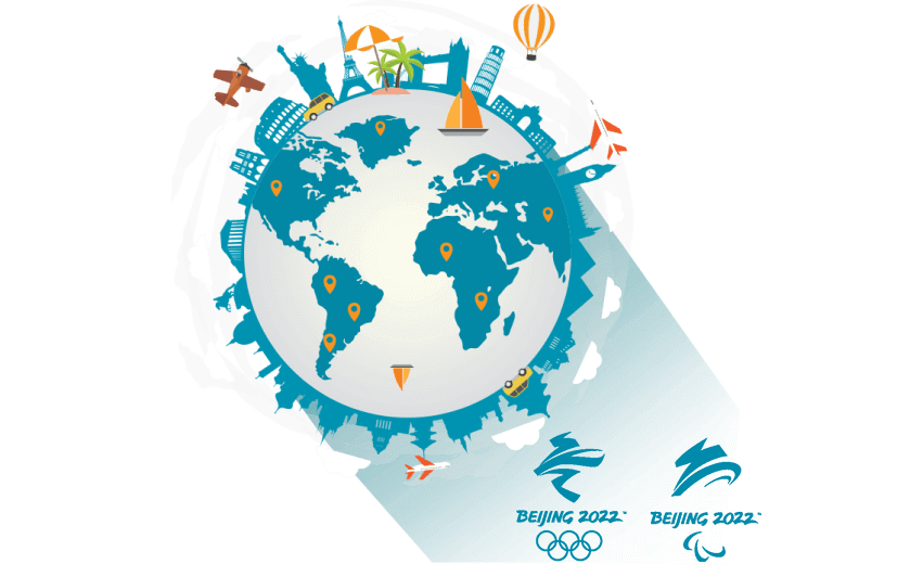 在新加坡连接到中国的代理 - 翻回VPN